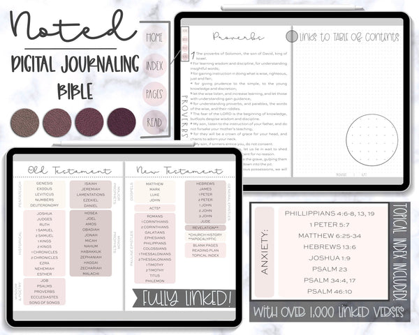Grungy Date Stamps for Digital Journaling Digital Bible Journaling iPad  Journaling and Planning Digital Bullet Journal PNG Files 