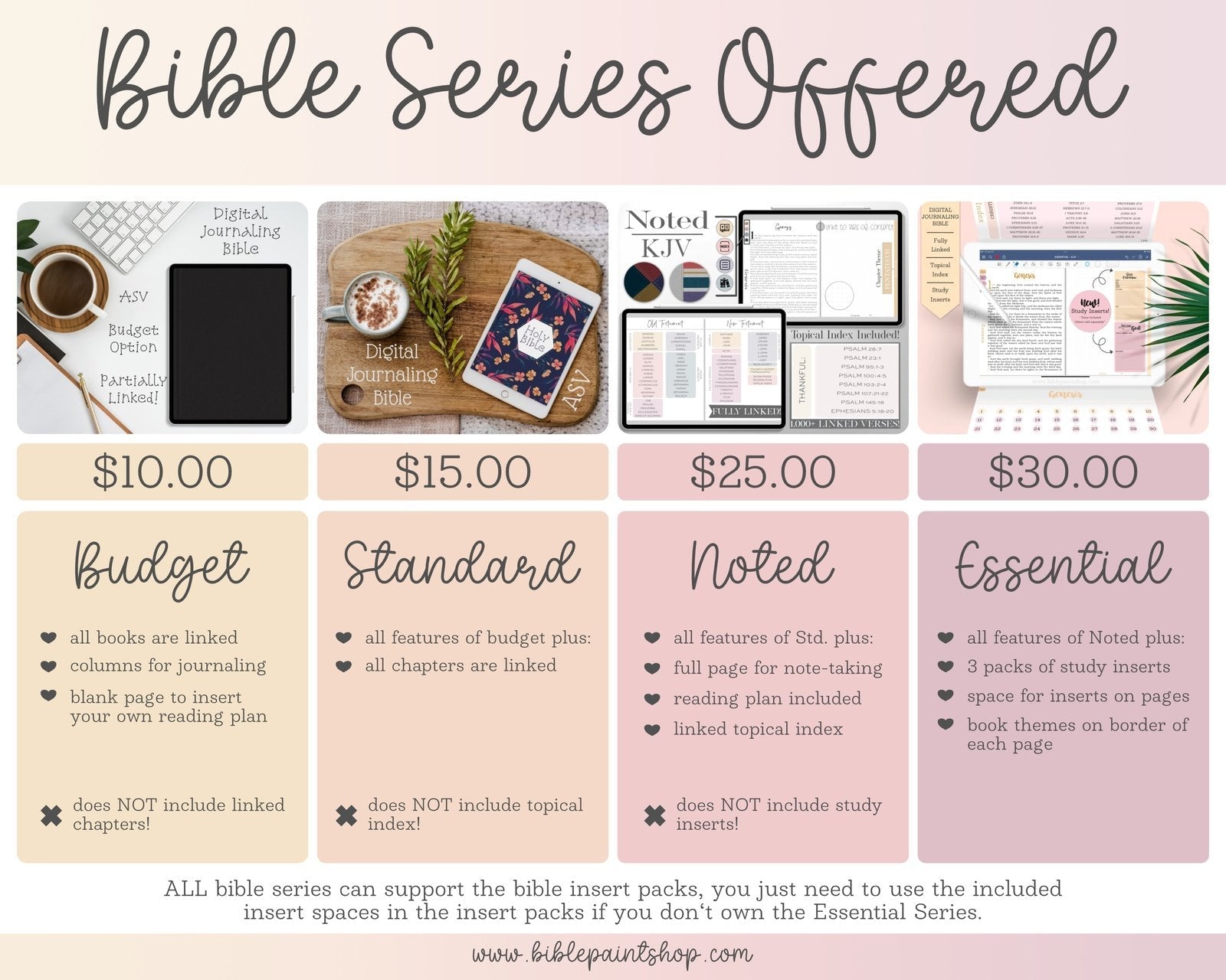 Digital Journaling Bible | Noted Series | KJV - Bible Paintshop